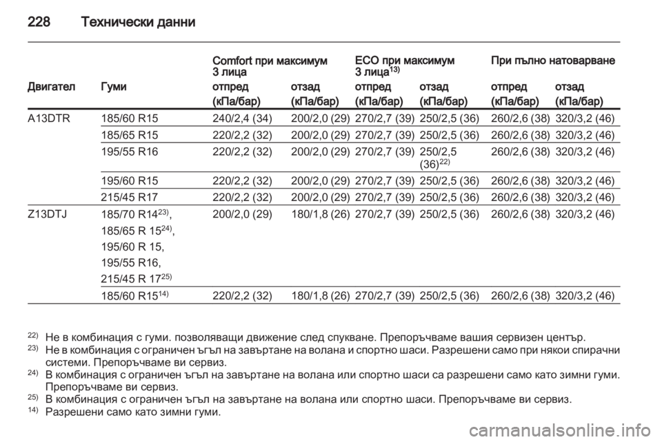 OPEL CORSA 2011 Ръководство за експлоатация (in Bulgarian) OPEL CORSA 2011 Ръководство за експлоатация (in Bulgarian)