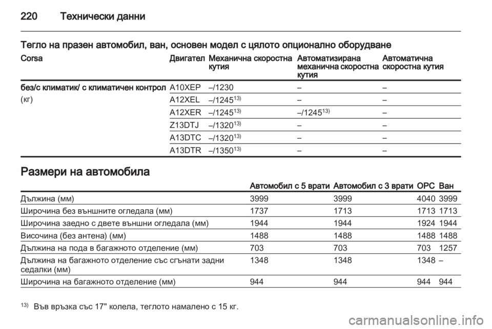 OPEL CORSA 2012  Ръководство за експлоатация (in Bulgarian) 