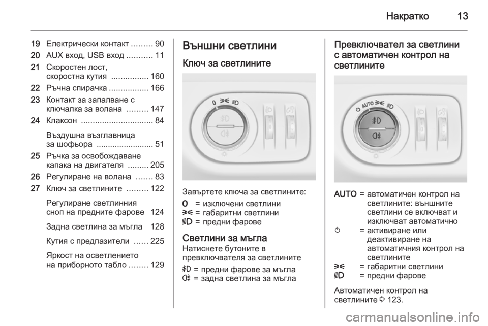 OPEL CORSA 2015.5 Ръководство за експлоатация (in Bulgarian) Накратко13
19Електрически контакт .........90
20 AUX вход, USB вход ...........11
21 Скоростен лост,
скоростна кутия ................160
OPEL CORSA 2015.5 Ръководство за експлоатация (in Bulgarian) Накратко13
19Електрически контакт .........90
20 AUX вход, USB вход ...........11
21 Скоростен лост,
скоростна кутия ................160