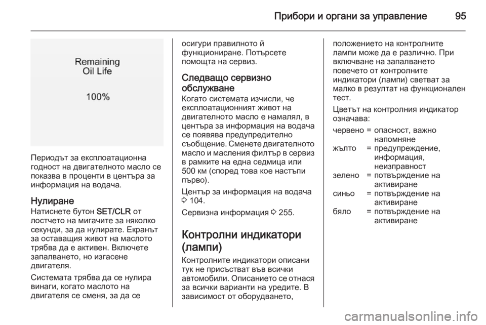 OPEL CORSA 2015.5  Ръководство за експлоатация (in Bulgarian) Прибори и органи за управление95
Периодът за експлоатационна
годност на двигателното масло се
показва в проц