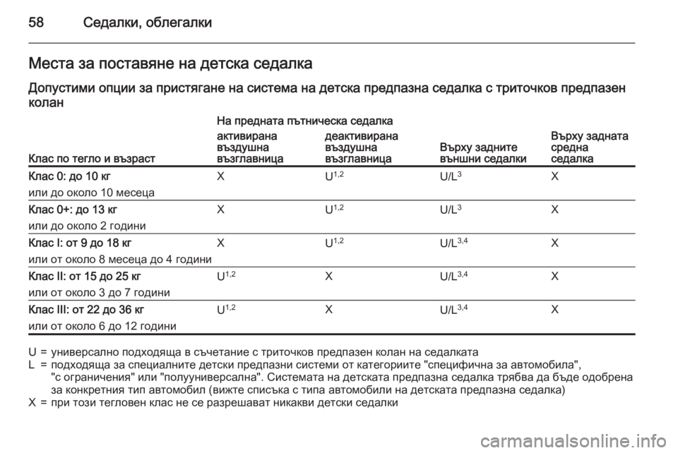 OPEL CORSA 2015.75 Ръководство за експлоатация (in Bulgarian) 58Седалки, облегалкиМеста за поставяне на детска седалкаДопустими опции за пристягане на система на детска п OPEL CORSA 2015.75 Ръководство за експлоатация (in Bulgarian) 58Седалки, облегалкиМеста за поставяне на детска седалкаДопустими опции за пристягане на система на детска п