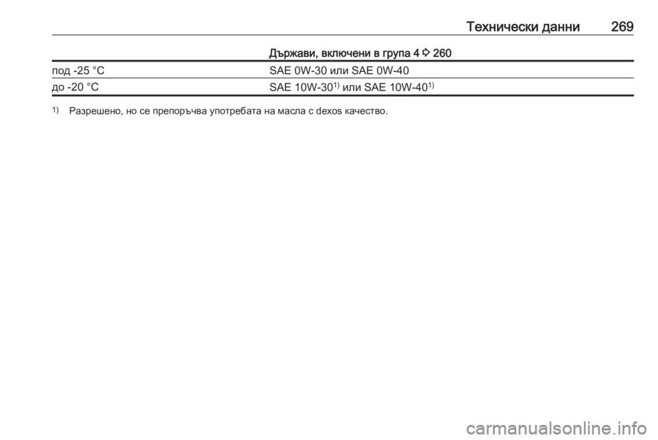 OPEL CROSSLAND X 2019  Ръководство за експлоатация (in Bulgarian) Технически данни269Държави, включени в група 4 3 260под -25 °CSAE 0W-30 или SAE 0W-40до -20 °CSAE 10W-30 1)
 или SAE 10W-40 1)1)
Разрешено, н