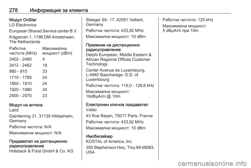 OPEL CROSSLAND X 2019  Ръководство за експлоатация (in Bulgarian) 278Информация за клиентаМодул OnStar
LG Electronics
European Shared Service center B.V. Krijgsman 1, 1186 DM Amstelveen,
The NetherlandsРаботна
честота (MHz)Ма�