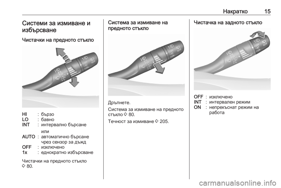 OPEL CROSSLAND X 2020  Ръководство за експлоатация (in Bulgarian) Накратко15Системи за измиване иизбърсване
Чистачки на предното стъклоHI:бързоLO:бавноINT:интервално бърсане
ил�