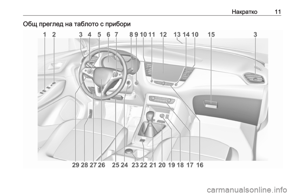 OPEL GRANDLAND X 2019  Ръководство за експлоатация (in Bulgarian) Накратко11Общ преглед на таблото с прибори 