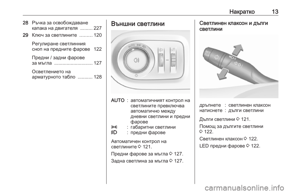 OPEL GRANDLAND X 2019.75  Ръководство за експлоатация (in Bulgarian) Накратко1328Ръчка за освобождаване
капака на двигателя  .........227
29 Ключ за светлините  .........120
Регулиране светли�