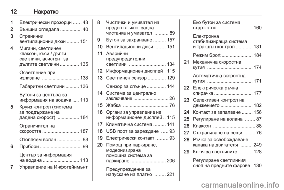 OPEL GRANDLAND X 2020  Ръководство за експлоатация (in Bulgarian) 12Накратко1Електрически прозорци ......43
2 Външни огледала ................40
3 Странични
вентилационни дюзи .........151
4 Миг�