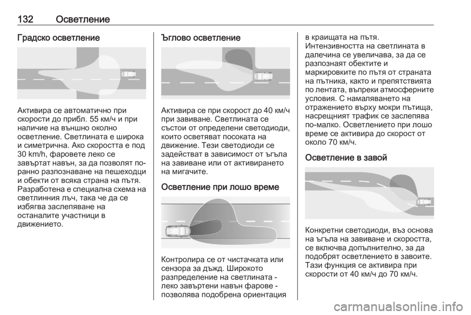 OPEL GRANDLAND X 2020 Ръководство за експлоатация (in Bulgarian) 132ОсветлениеГрадско осветление
Активира се автоматично при
скорости до прибл. 55 км/ч и при
наличие на външно OPEL GRANDLAND X 2020 Ръководство за експлоатация (in Bulgarian) 132ОсветлениеГрадско осветление
Активира се автоматично при
скорости до прибл. 55 км/ч и при
наличие на външно