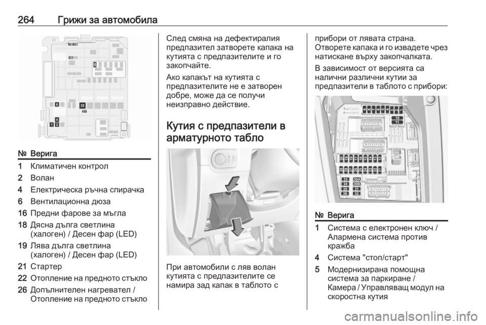 OPEL GRANDLAND X 2020  Ръководство за експлоатация (in Bulgarian) 264Грижи за автомобила№Верига1Климатичен контрол2Волан4Електрическа ръчна спирачка6Вентилационна дюза16Пред