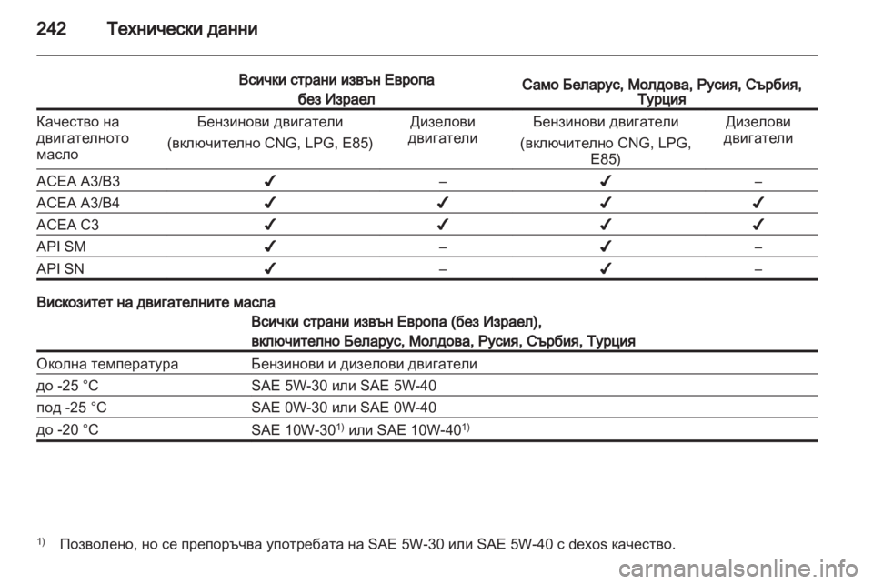 OPEL INSIGNIA 2011.5 Ръководство за експлоатация (in Bulgarian) OPEL INSIGNIA 2011.5 Ръководство за експлоатация (in Bulgarian)