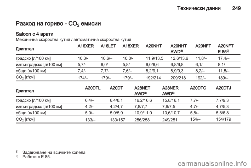 OPEL INSIGNIA 2011.5 Ръководство за експлоатация (in Bulgarian) OPEL INSIGNIA 2011.5 Ръководство за експлоатация (in Bulgarian)