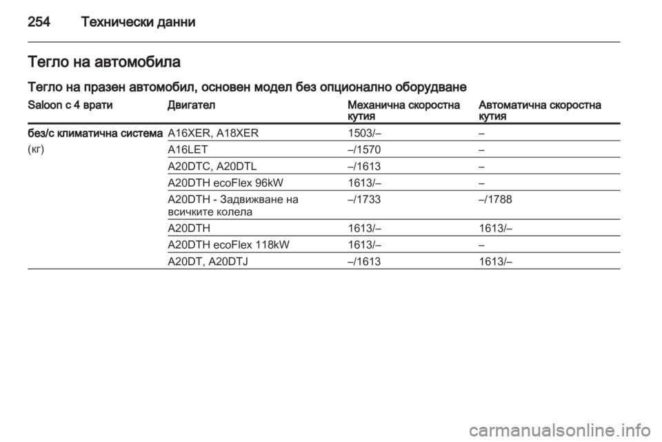 OPEL INSIGNIA 2011.5 Ръководство за експлоатация (in Bulgarian) OPEL INSIGNIA 2011.5 Ръководство за експлоатация (in Bulgarian)