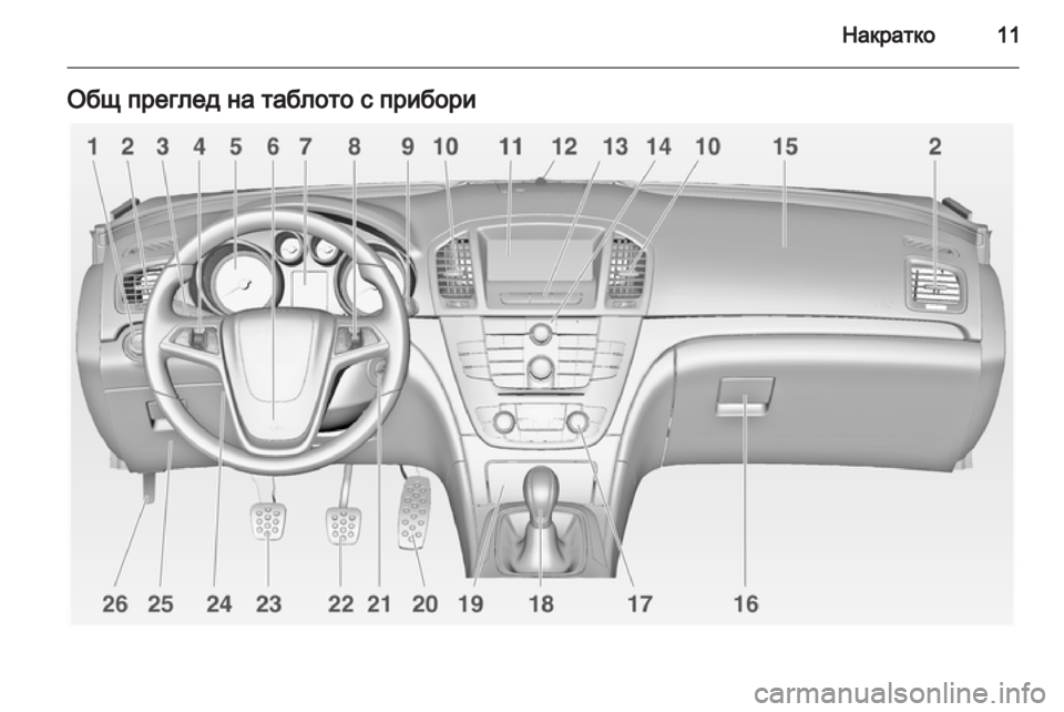 OPEL INSIGNIA 2012 Ръководство за експлоатация (in Bulgarian) OPEL INSIGNIA 2012 Ръководство за експлоатация (in Bulgarian)