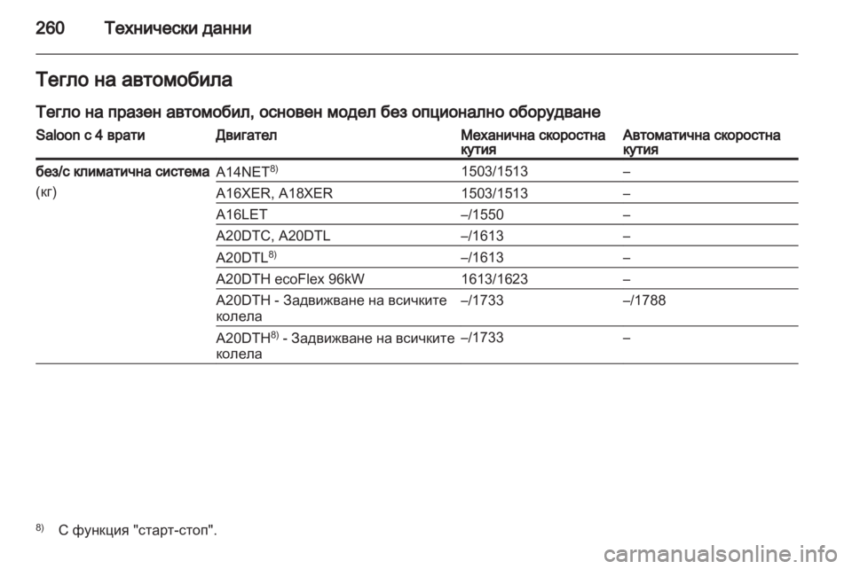 OPEL INSIGNIA 2012 Ръководство за експлоатация (in Bulgarian) OPEL INSIGNIA 2012 Ръководство за експлоатация (in Bulgarian)