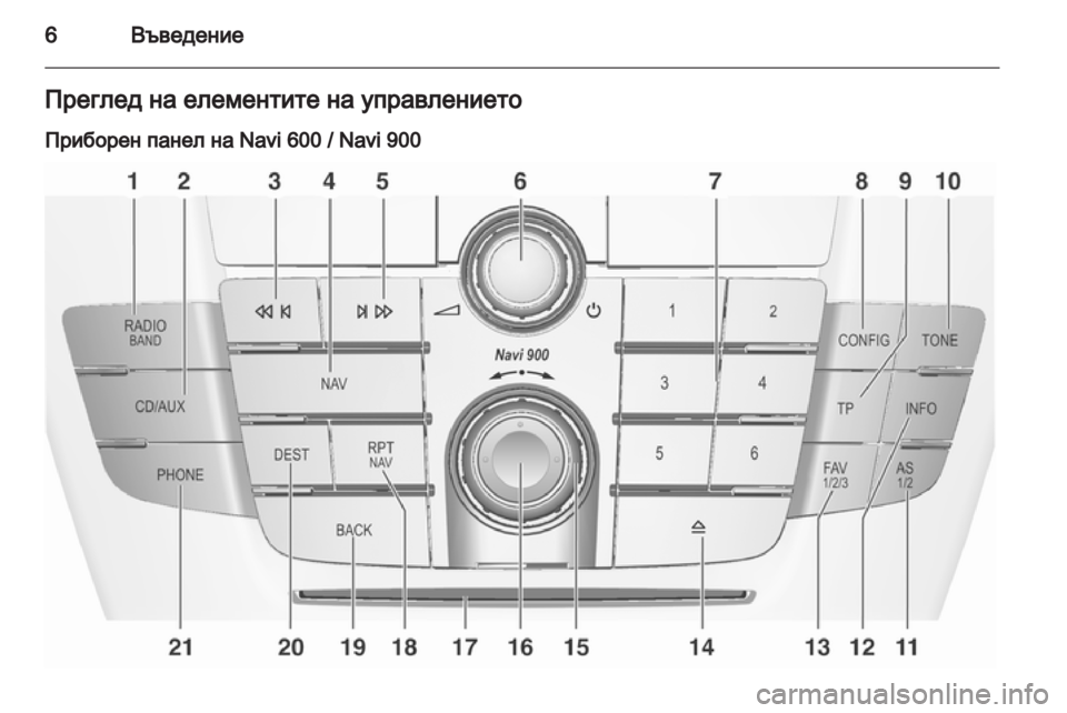 OPEL INSIGNIA 2012.5  Ръководство за Инфотейнмънт (in Bulgarian) 