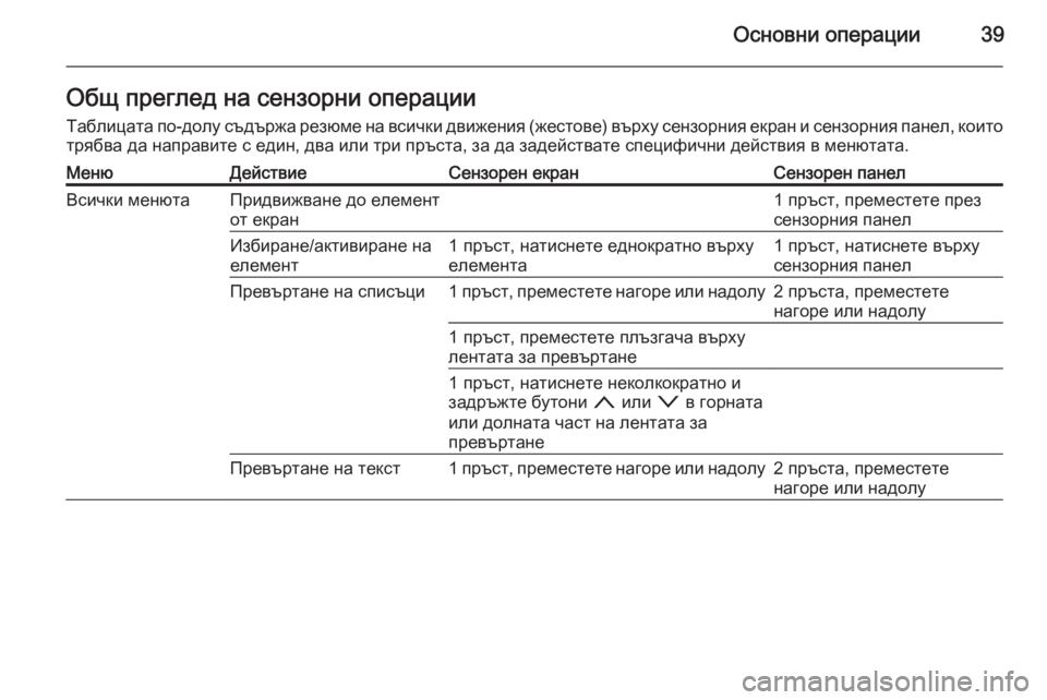 OPEL INSIGNIA 2015.5  Ръководство за Инфотейнмънт (in Bulgarian) Основни операции39Общ преглед на сензорни операции
Таблицата по-долу съдържа резюме на всички движения (жест�