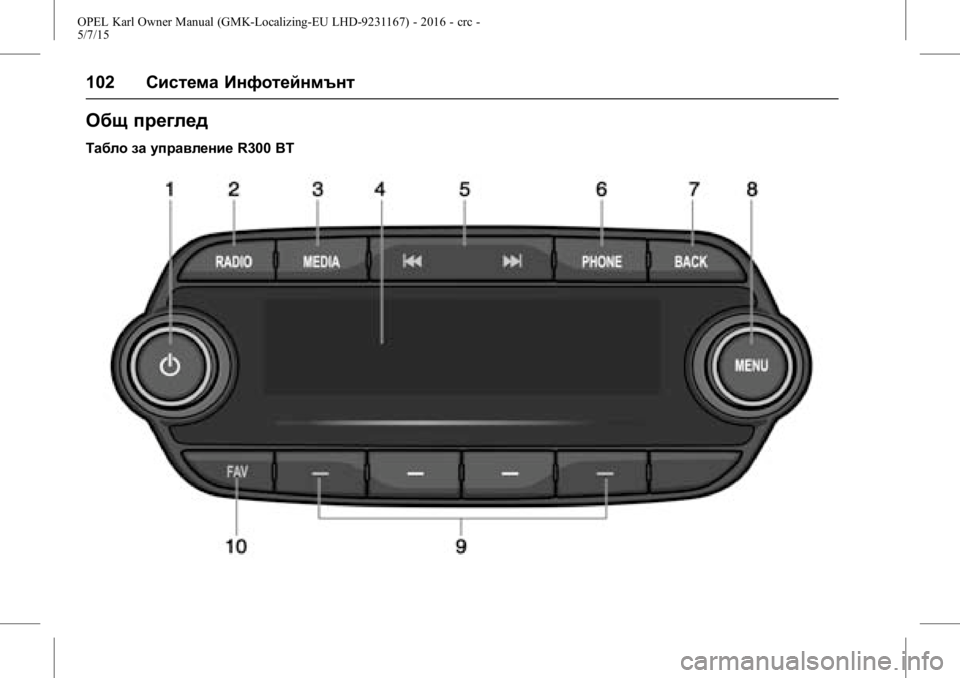 OPEL KARL 2015.75  Ръководство за експлоатация (in Bulgarian) OPEL Karl Owner Manual (GMK-Localizing-EU LHD-9231167) - 2016 - crc -
5/7/15
102Система Инфотейнмънт
Общ преглед
Табло за управление R300 BT 