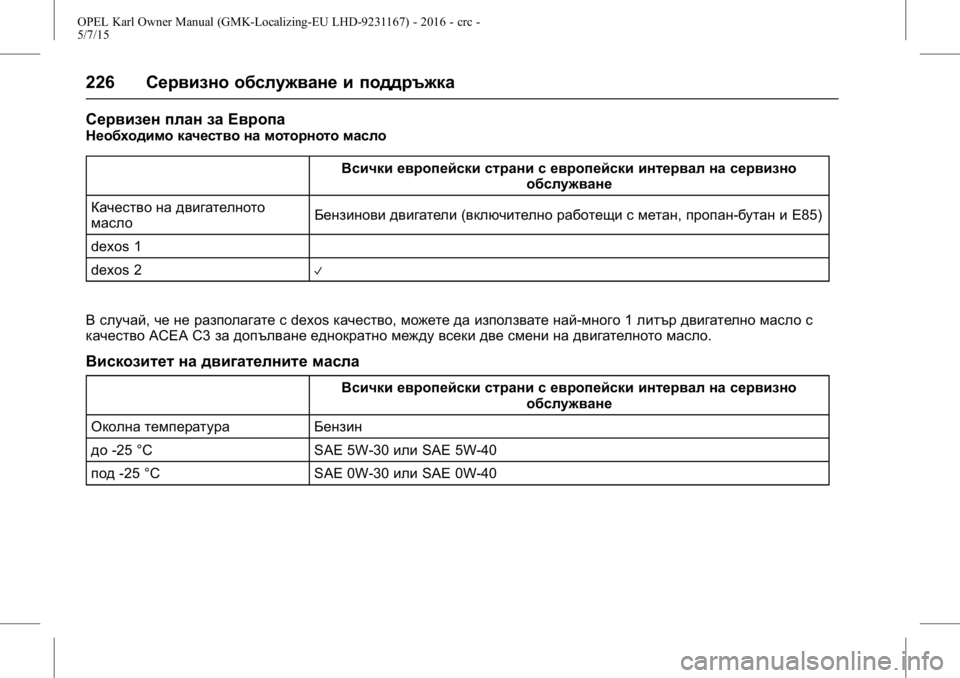 OPEL KARL 2015.75 Ръководство за експлоатация (in Bulgarian) OPEL Karl Owner Manual (GMK-Localizing-EU LHD-9231167) - 2016 - crc -
5/7/15
226Сервизно обслужване и поддръжка
Сервизен план за Европа
Необходи OPEL KARL 2015.75 Ръководство за експлоатация (in Bulgarian) OPEL Karl Owner Manual (GMK-Localizing-EU LHD-9231167) - 2016 - crc -
5/7/15
226Сервизно обслужване и поддръжка
Сервизен план за Европа
Необходи