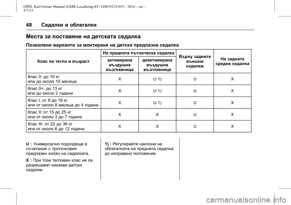 OPEL KARL 2015.75  Ръководство за експлоатация (in Bulgarian) OPEL Karl Owner Manual (GMK-Localizing-EU LHD-9231167) - 2016 - crc -
5/7/15
48Седалки и облегалки
Места за поставяне на детската седалка
Позвол