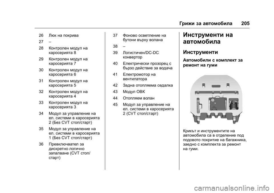 OPEL KARL 2016 Ръководство за експлоатация (in Bulgarian) OPEL Karl Owner Manual (GMK-Localizing-EU LHD-9231167) - 2016 - crc -
9/8/15
Грижи за автомобила205
26Люк на покрива
27 –
28 Контролен модул на
каро OPEL KARL 2016 Ръководство за експлоатация (in Bulgarian) OPEL Karl Owner Manual (GMK-Localizing-EU LHD-9231167) - 2016 - crc -
9/8/15
Грижи за автомобила205
26Люк на покрива
27 –
28 Контролен модул на
каро