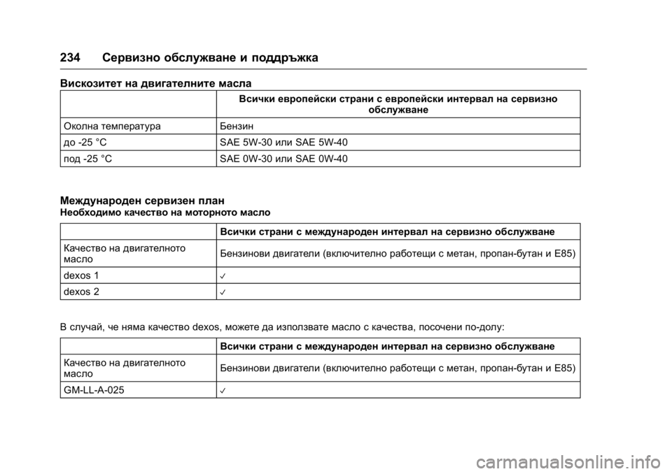 OPEL KARL 2016 Ръководство за експлоатация (in Bulgarian) OPEL Karl Owner Manual (GMK-Localizing-EU LHD-9231167) - 2016 - crc -
9/8/15
234Сервизно обслужване и поддръжка
Вискозитет на двигателните масл OPEL KARL 2016 Ръководство за експлоатация (in Bulgarian) OPEL Karl Owner Manual (GMK-Localizing-EU LHD-9231167) - 2016 - crc -
9/8/15
234Сервизно обслужване и поддръжка
Вискозитет на двигателните масл