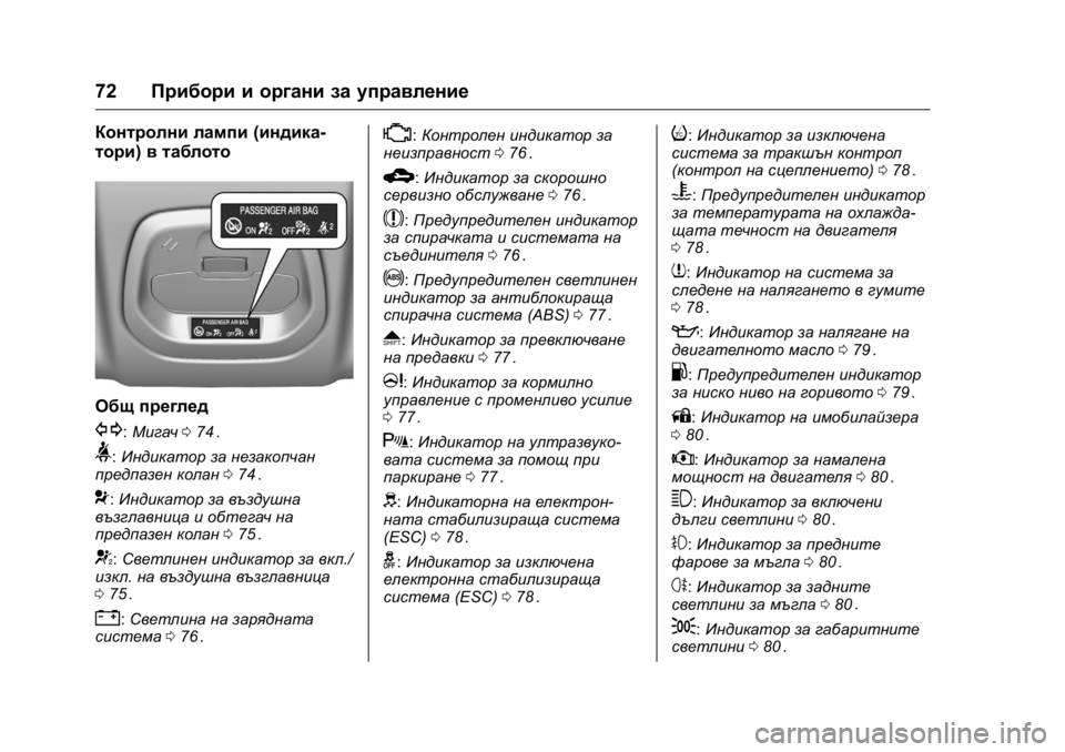 OPEL KARL 2016 Ръководство за експлоатация (in Bulgarian) OPEL Karl Owner Manual (GMK-Localizing-EU LHD-9231167) - 2016 - crc -
9/8/15
72Прибори и органи за управление
Контролни лампи (индика-
тори) в таб OPEL KARL 2016 Ръководство за експлоатация (in Bulgarian) OPEL Karl Owner Manual (GMK-Localizing-EU LHD-9231167) - 2016 - crc -
9/8/15
72Прибори и органи за управление
Контролни лампи (индика-
тори) в таб