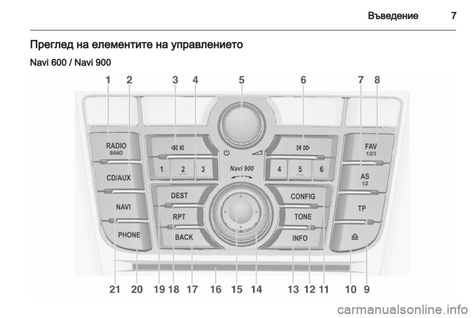 OPEL MERIVA 2013.5  Ръководство за Инфотейнмънт (in Bulgarian) 