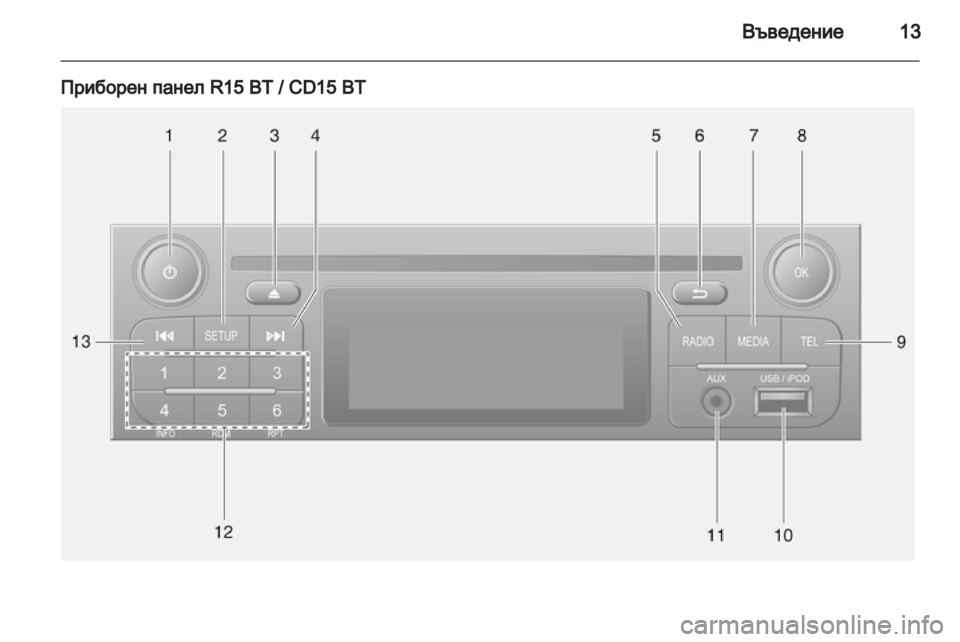OPEL MOVANO_B 2012.5 Ръководство за Инфотейнмънт (in Bulgarian) OPEL MOVANO_B 2012.5 Ръководство за Инфотейнмънт (in Bulgarian)