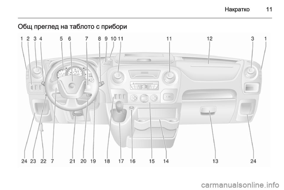OPEL MOVANO_B 2014  Ръководство за експлоатация (in Bulgarian) Накратко11Общ преглед на таблото с прибори 