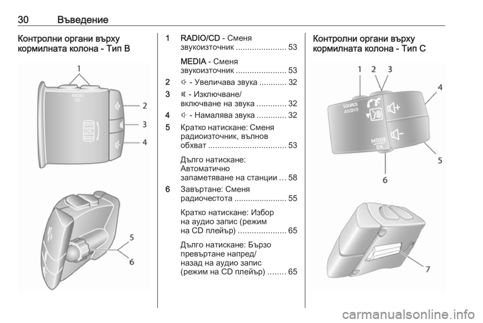 OPEL VIVARO B 2016.5  Ръководство за Инфотейнмънт (in Bulgarian) 30ВъведениеКонтролни органи върху
кормилната колона - Тип В1 RADIO/CD  - Сменя
звукоизточник ......................53
MEDIA  - Сме