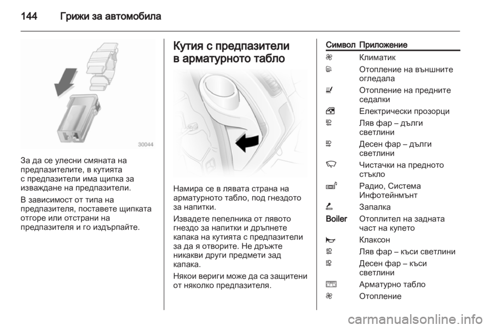 OPEL VIVARO 2011.5 Ръководство за експлоатация (in Bulgarian) OPEL VIVARO 2011.5 Ръководство за експлоатация (in Bulgarian)