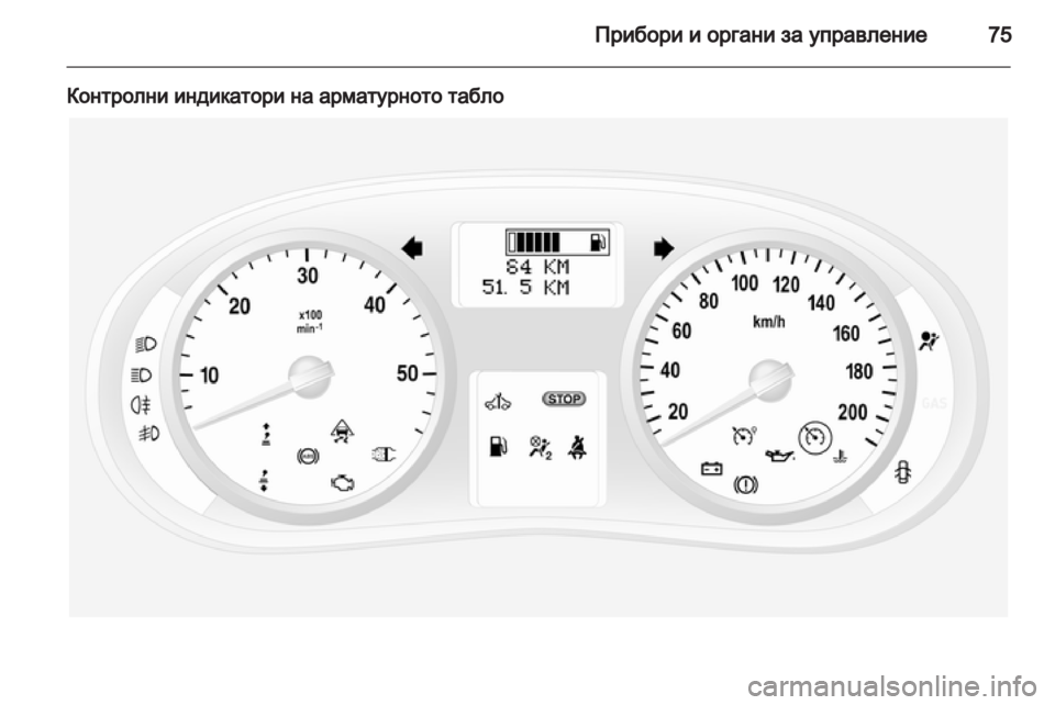 OPEL VIVARO 2011.5  Ръководство за експлоатация (in Bulgarian) 