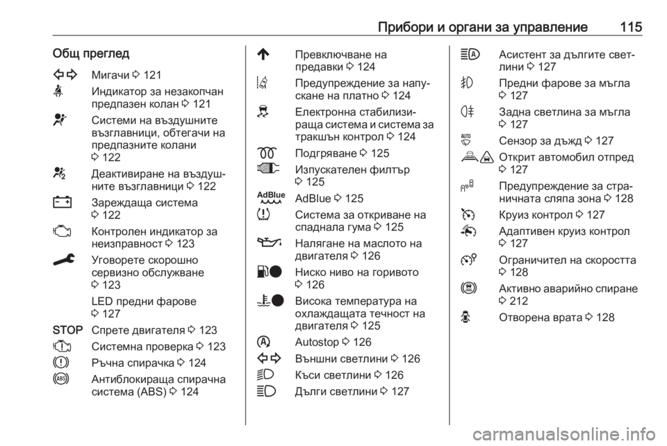 OPEL VIVARO C 2020  Ръководство за експлоатация (in Bulgarian) Прибори и органи за управление115Общ преглед1Мигачи 3 121aИндикатор за незакопчан
предпазен колан  3 121dСистеми н�