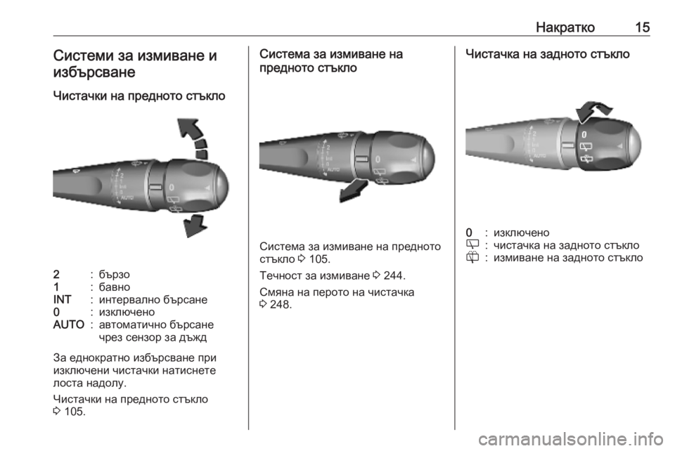 OPEL VIVARO C 2020  Ръководство за експлоатация (in Bulgarian) Накратко15Системи за измиване иизбърсване
Чистачки на предното стъкло2:бързо1:бавноINT:интервално бърсане0:изк