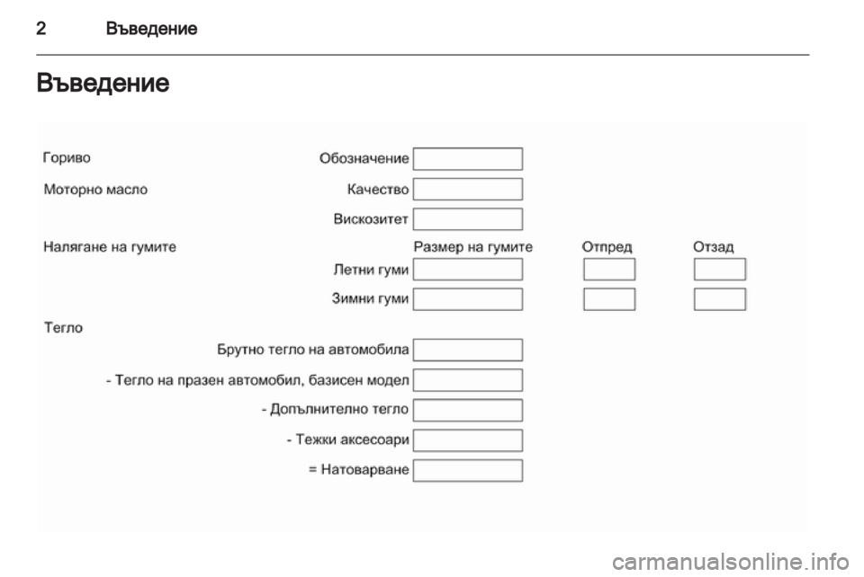 OPEL ZAFIRA 2010.5  Ръководство за експлоатация (in Bulgarian) 