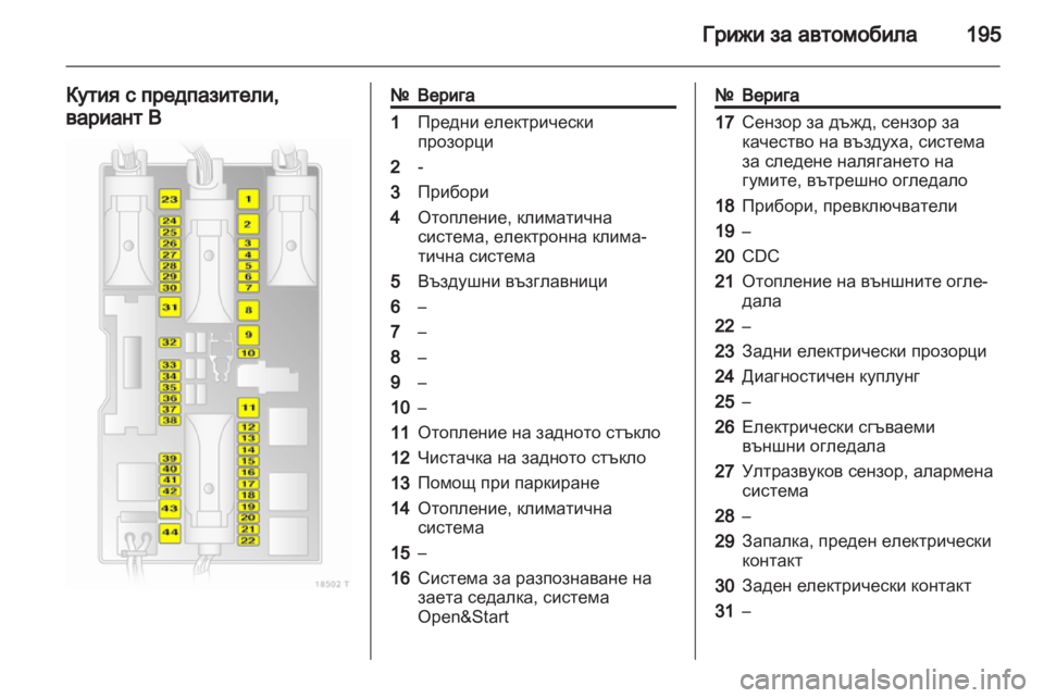 OPEL ZAFIRA 2013  Ръководство за експлоатация (in Bulgarian) 