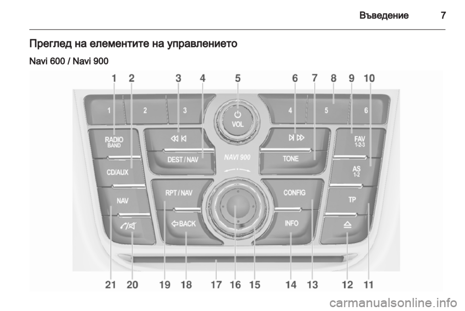 OPEL ZAFIRA C 2013.5  Ръководство за Инфотейнмънт (in Bulgarian) 