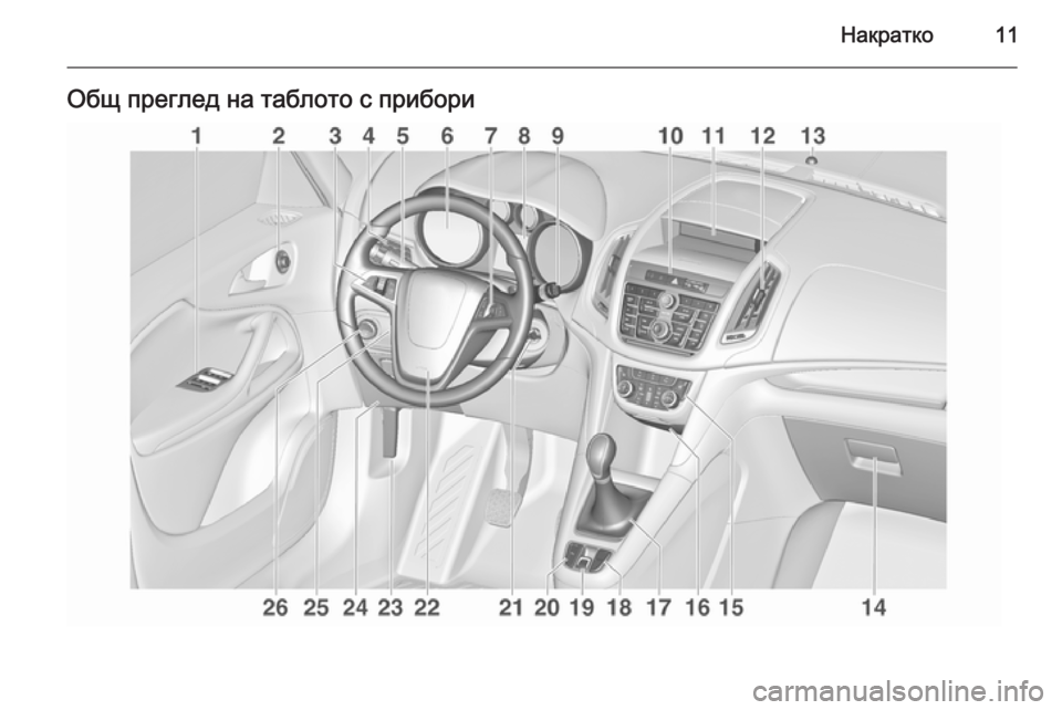 OPEL ZAFIRA C 2014  Ръководство за експлоатация (in Bulgarian) Накратко11Общ преглед на таблото с прибори 
