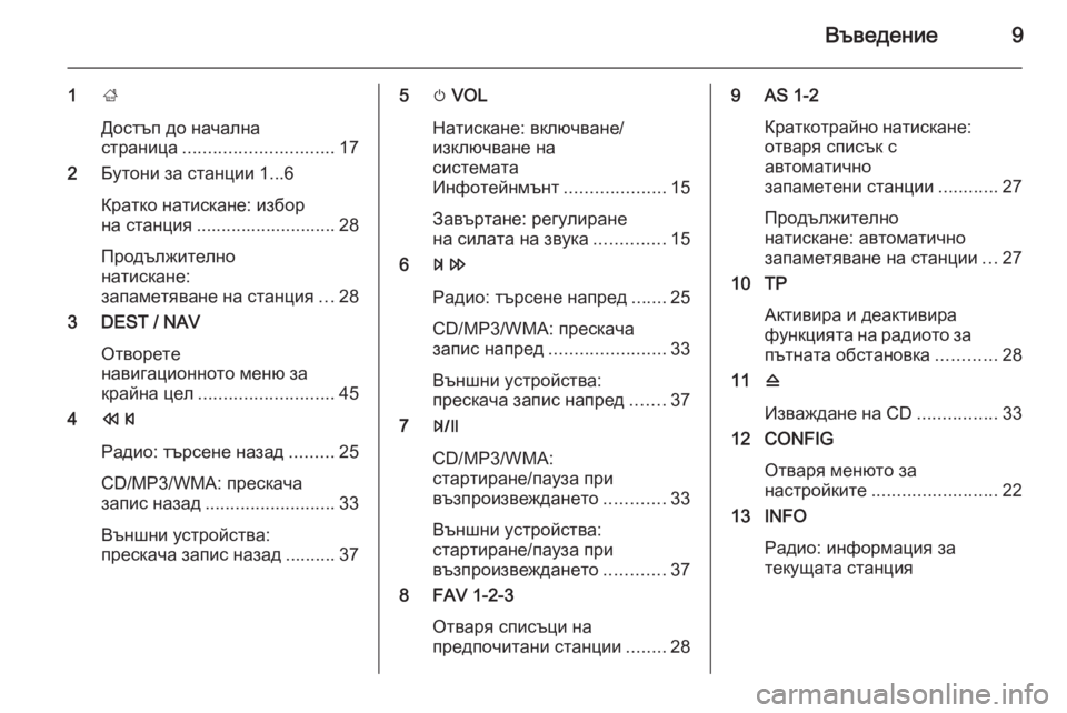 OPEL ZAFIRA C 2015.5  Ръководство за Инфотейнмънт (in Bulgarian) Въведение9
1;
Достъп до начална
страница .............................. 17
2 Бутони за станции 1...6
Кратко натискане: избор
на с�