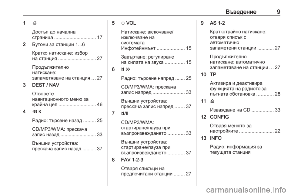 OPEL ZAFIRA C 2016.5  Ръководство за Инфотейнмънт (in Bulgarian) Въведение91;
Достъп до начална страница .............................. 17
2 Бутони за станции 1...6
Кратко натискане: избор
на ст
