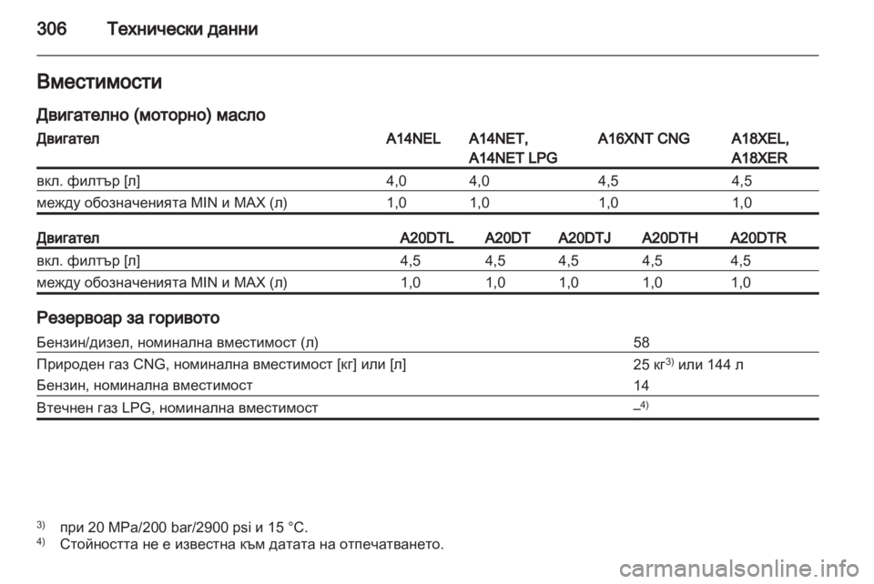 OPEL ZAFIRA TOURER 2013 Ръководство за експлоатация (in Bulgarian) OPEL ZAFIRA TOURER 2013 Ръководство за експлоатация (in Bulgarian)