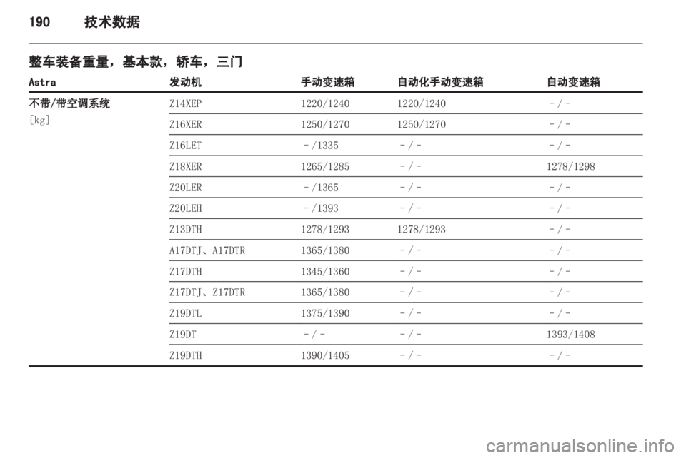 OPEL ASTRA H 2012 车主手册 (in Chinese) OPEL ASTRA H 2012 车主手册 (in Chinese)