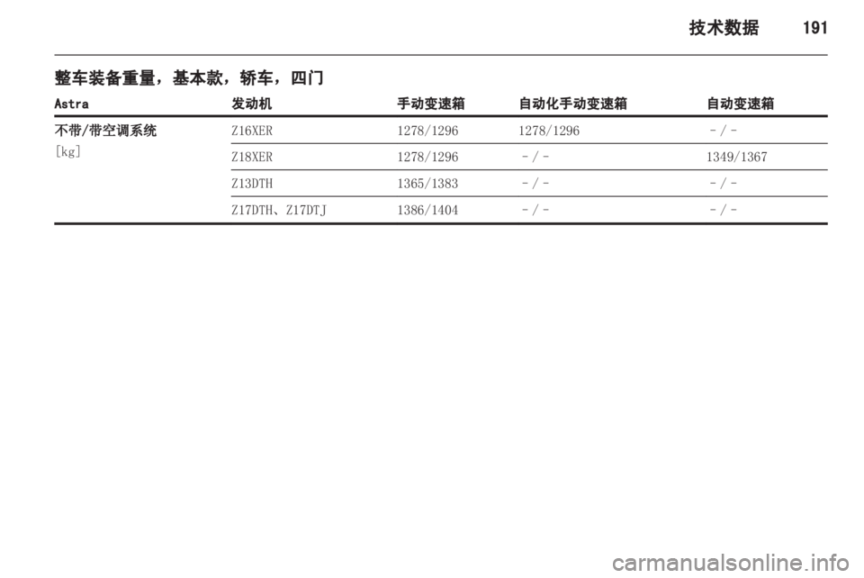 OPEL ASTRA H 2012 车主手册 (in Chinese) OPEL ASTRA H 2012 车主手册 (in Chinese)