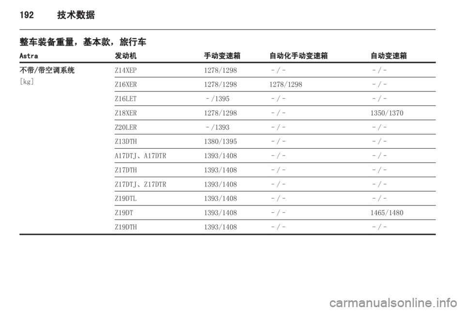 OPEL ASTRA H 2012 车主手册 (in Chinese) OPEL ASTRA H 2012 车主手册 (in Chinese)