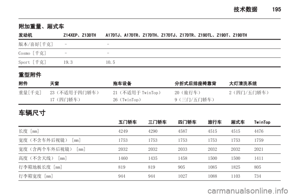 OPEL ASTRA H 2012 车主手册 (in Chinese) OPEL ASTRA H 2012 车主手册 (in Chinese)