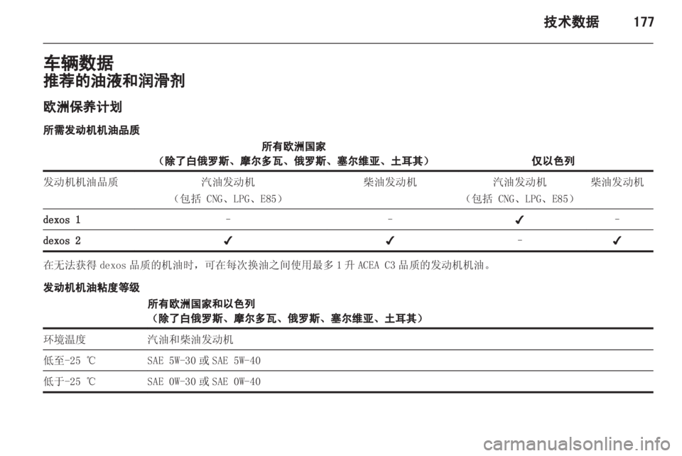 OPEL ASTRA H 2013 车主手册 (in Chinese) OPEL ASTRA H 2013 车主手册 (in Chinese)