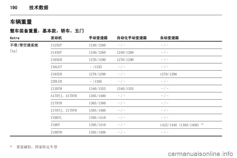 OPEL ASTRA H 2013 车主手册 (in Chinese) OPEL ASTRA H 2013 车主手册 (in Chinese)