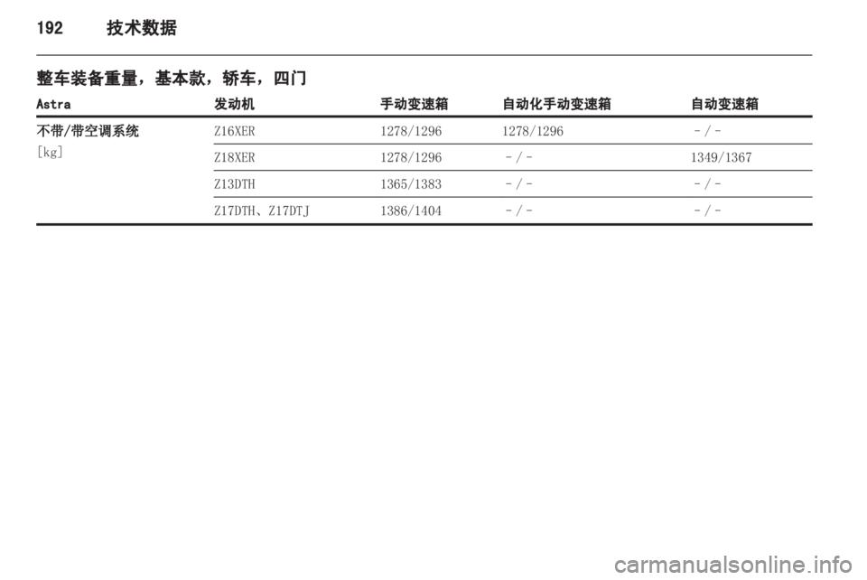 OPEL ASTRA H 2013 车主手册 (in Chinese) OPEL ASTRA H 2013 车主手册 (in Chinese)