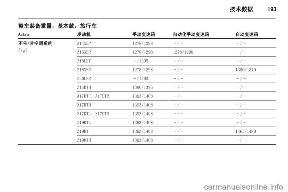 OPEL ASTRA H 2013 车主手册 (in Chinese) OPEL ASTRA H 2013 车主手册 (in Chinese)