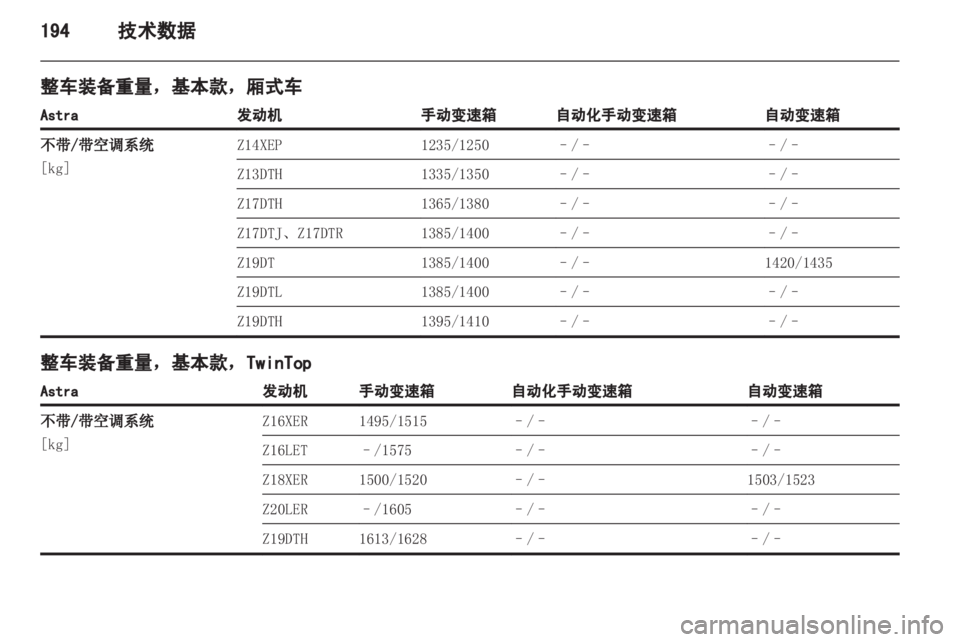 OPEL ASTRA H 2013 车主手册 (in Chinese) OPEL ASTRA H 2013 车主手册 (in Chinese)